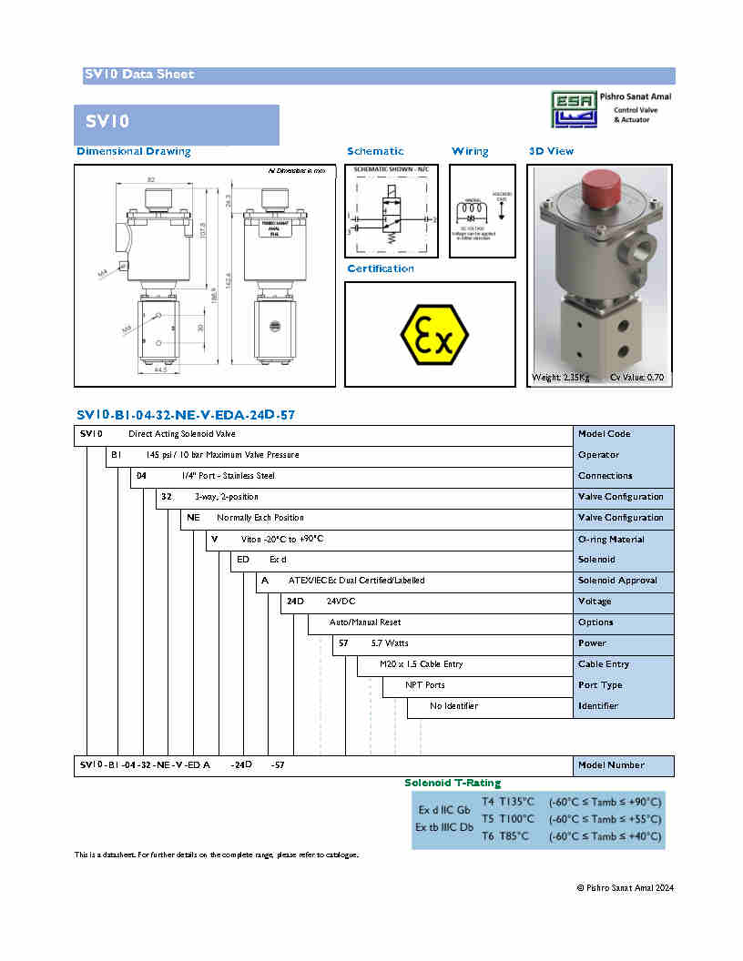 Data sheet Solenoid SV10 w-Reset : 